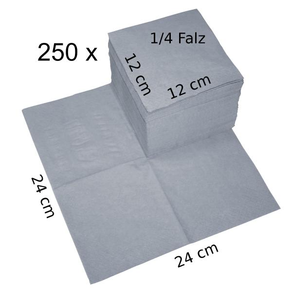 Cocktail-Serviette schematisch